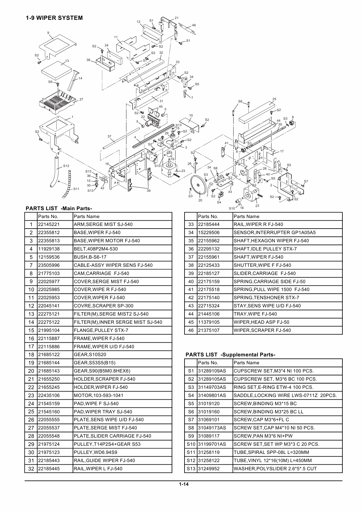 Roland SOLJET-Pro2V SC 545EX Service Notes Manual-2